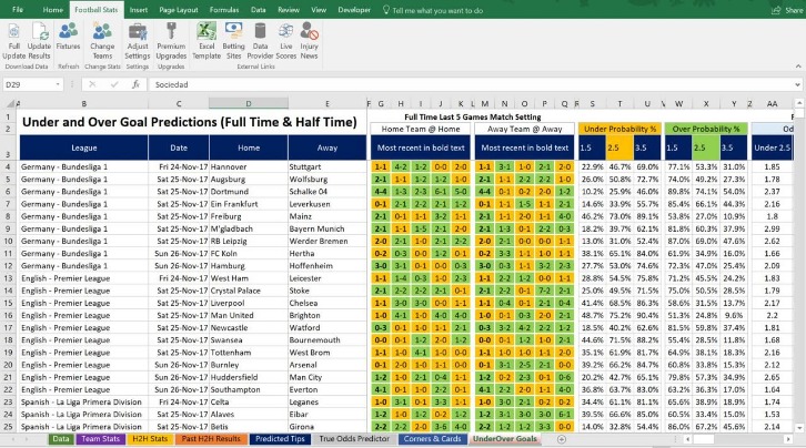 Mastering Stay Betting: Your Final Information To In-play Soccer Wagering Snippet Exchange